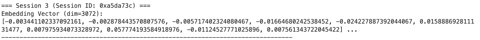 Fingerprint vector